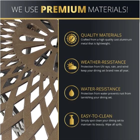 Infographic highlighting premium materials, including lightweight cast aluminum, weather resistance, water resistance, and easy-to-clean features.