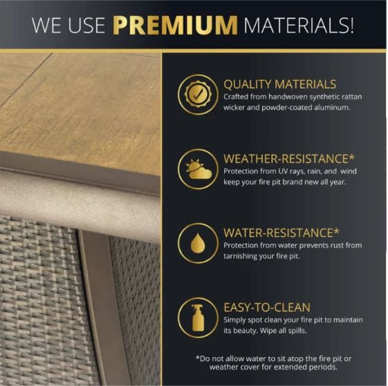 A graphic showing the fire pit's premium materials and features: weather-resistant, water-resistant, and easy to clean.