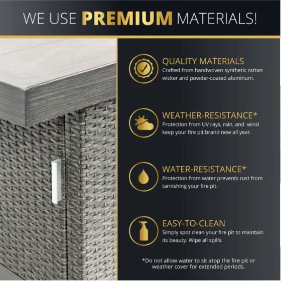 Premium fire pit features infographic highlighting quality materials, weather resistance, water resistance, and easy-to-clean functionality.