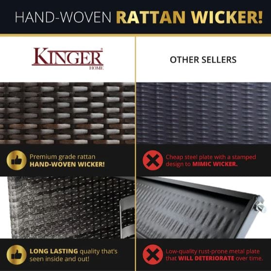 Comparison chart showcasing premium hand-woven rattan wicker versus cheaper steel plates mimicking wicker, emphasizing durability and quality.