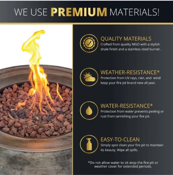 Premium fire pit materials infographic highlighting quality MGO construction, weather resistance, water resistance, and easy-to-clean features.