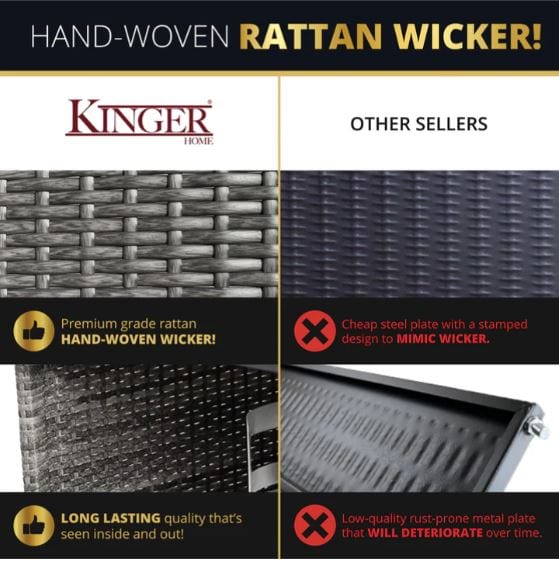 Comparison infographic showing premium hand-woven rattan wicker versus low-quality steel plate mimicking wicker, highlighting durability differences.