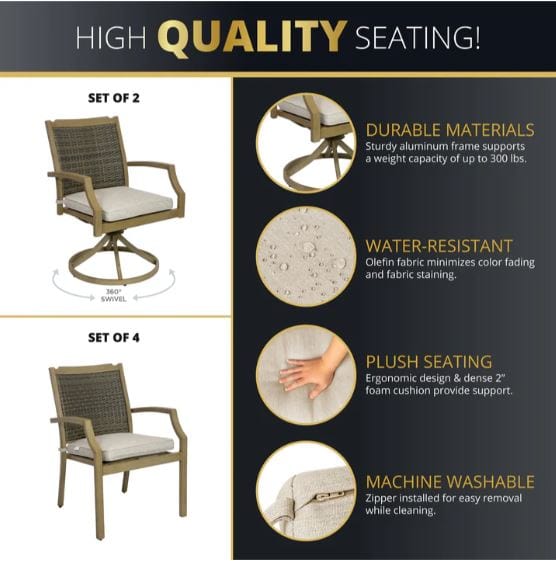 Infographic highlighting seating features, including durable materials, water-resistant fabric, plush cushions, and machine-washable covers.