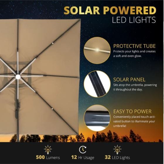 Solar-powered patio umbrella with LED lights, showcasing features like protective tubing, solar panel, and easy-to-use activation button.