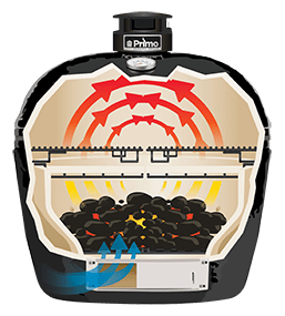 Cross-section of a ceramic kamado grill showing airflow circulation, heat distribution, and charcoal placement for optimal cooking efficiency